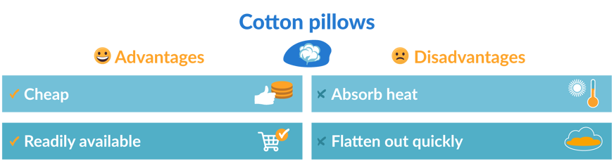 Advantages and disadvantages of cotton pillows